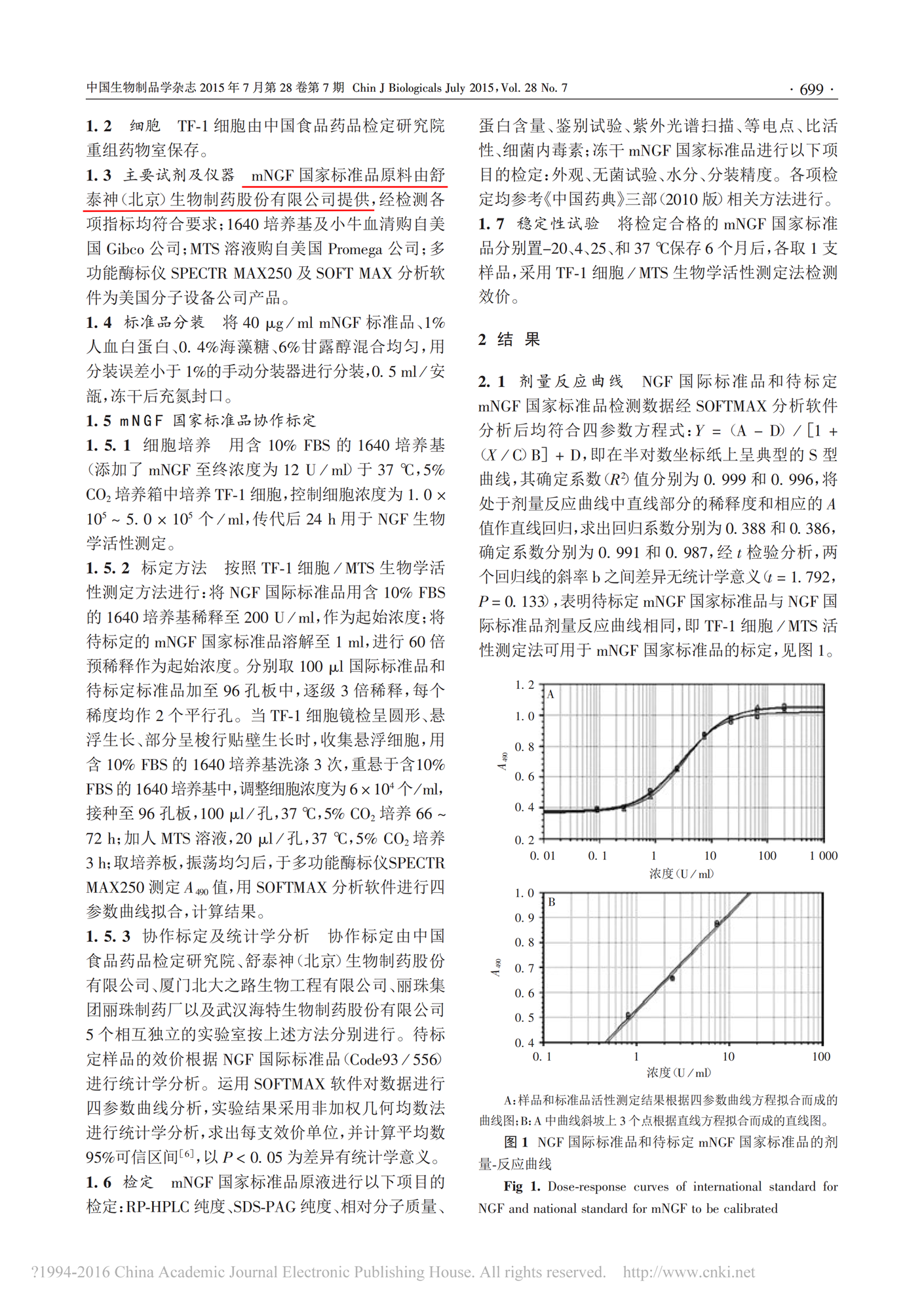 【蘇肽生】2015 鼠神經生長因子國家標準品的研制_01.png