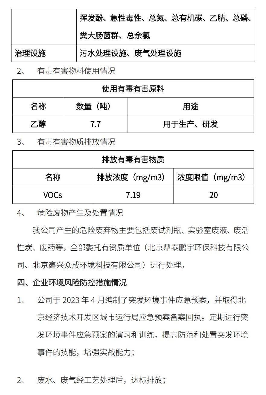 清潔生產(chǎn)信息公示網(wǎng)頁使用版_01.jpg