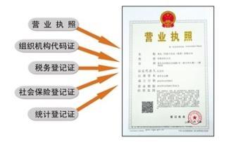 來鳳公司注冊公司注冊提供內(nèi)資公司注冊服務(wù)