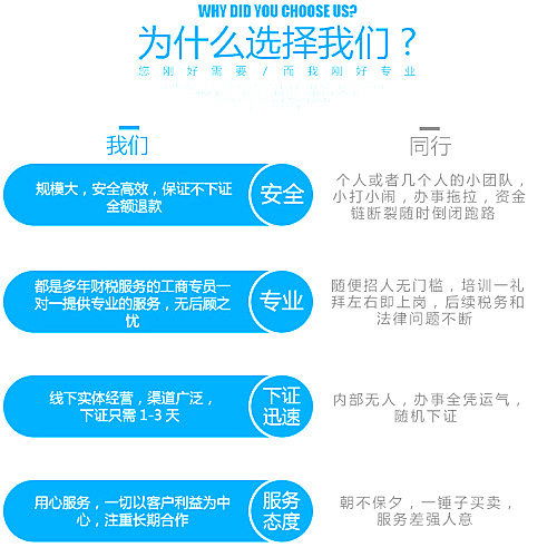 廣西有實(shí)力的創(chuàng)業(yè)補(bǔ)貼放心消費(fèi)