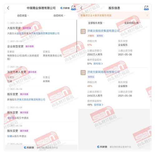 濟南文旅啟動20億元融資計劃,業務拓展省內外市場
